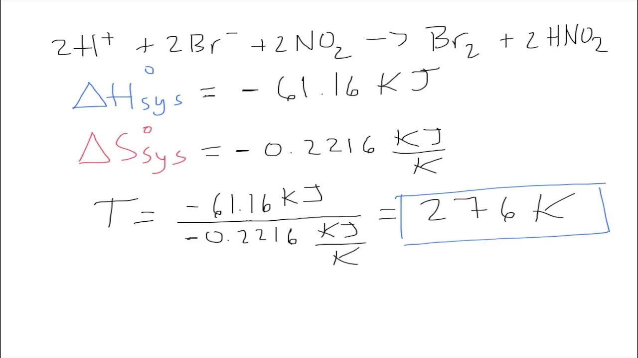 Crossover Temperature