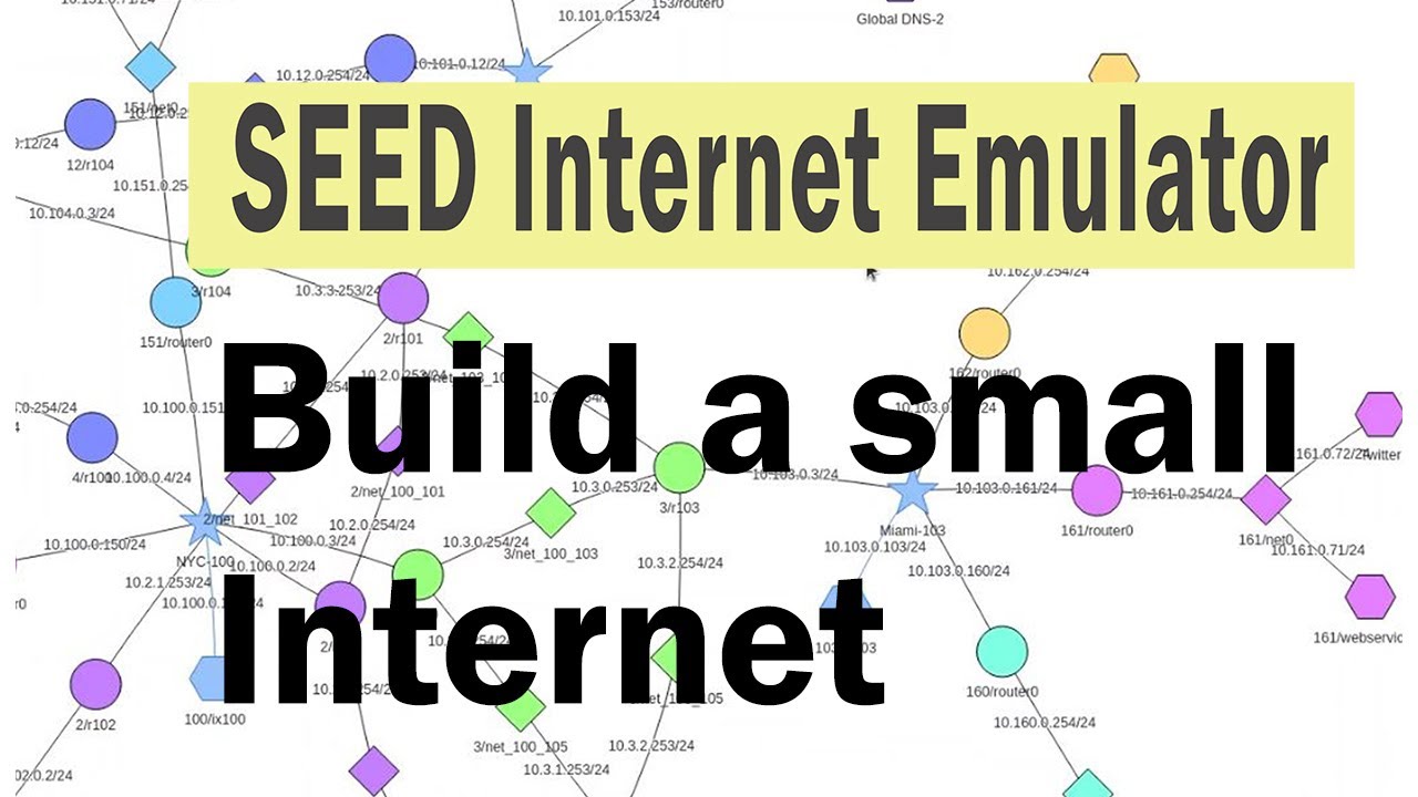 Build a small Internet