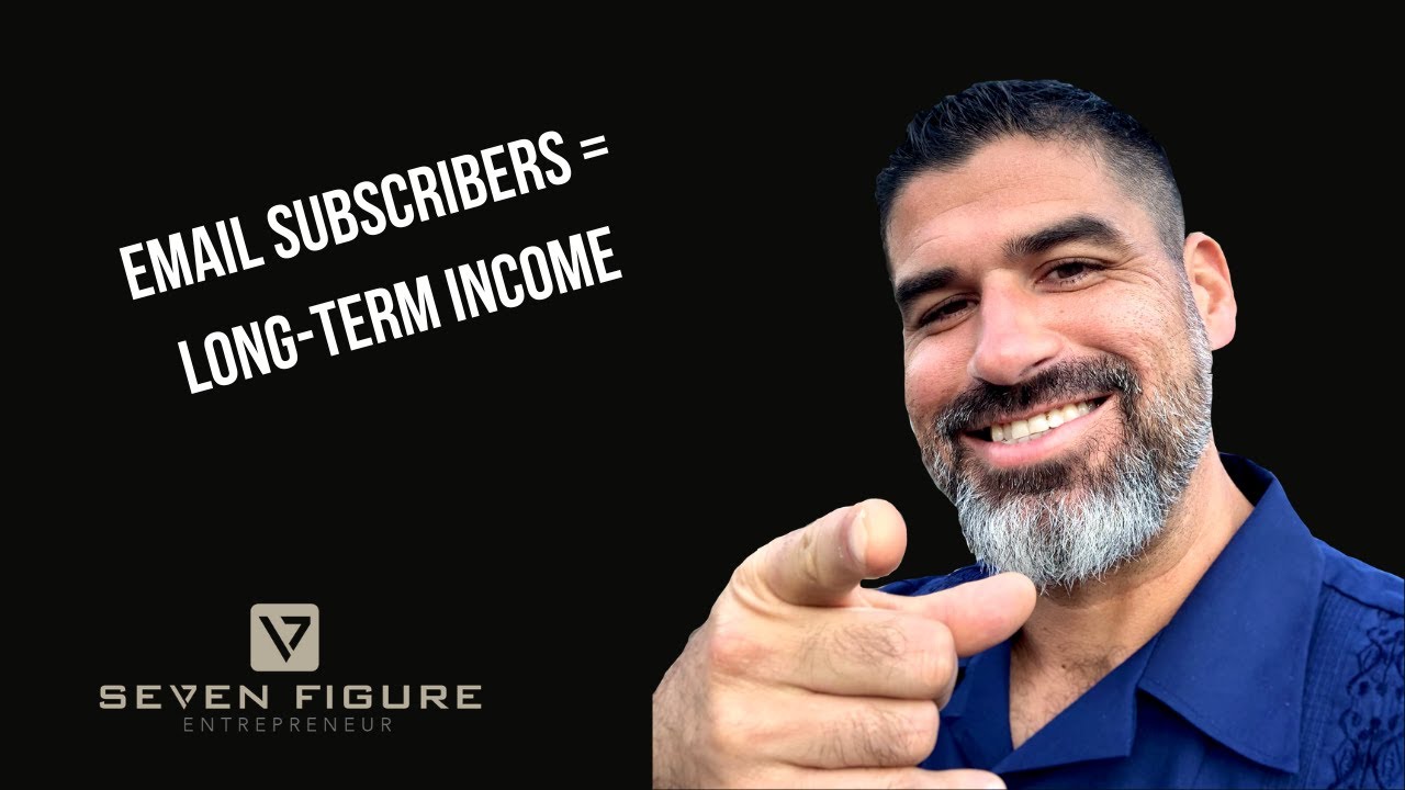 EP 67 : How To Grow Email Lists & Retain High Value Customers (Inboxing Tips) With Chris Miquel