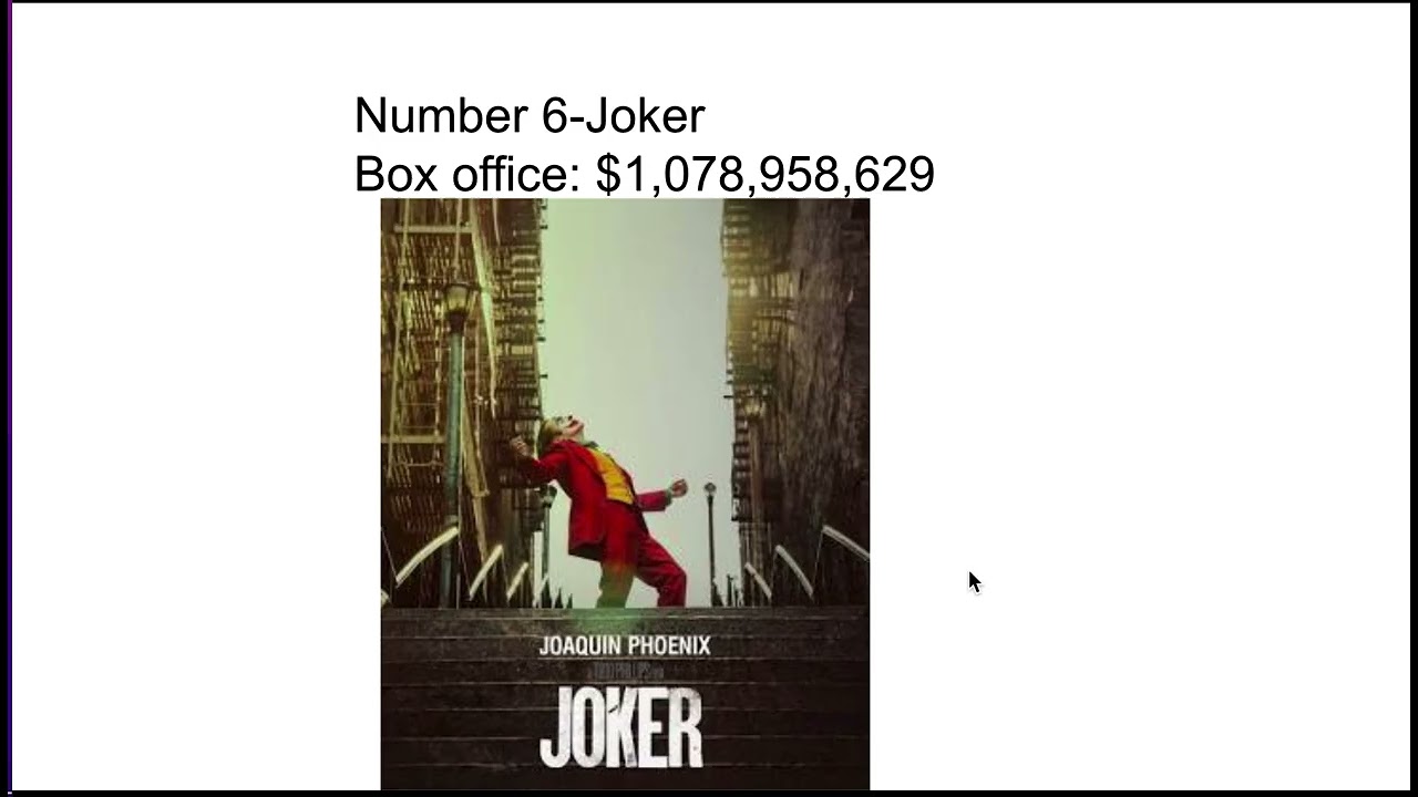 Highest grossing movies to be Number______of it’s year