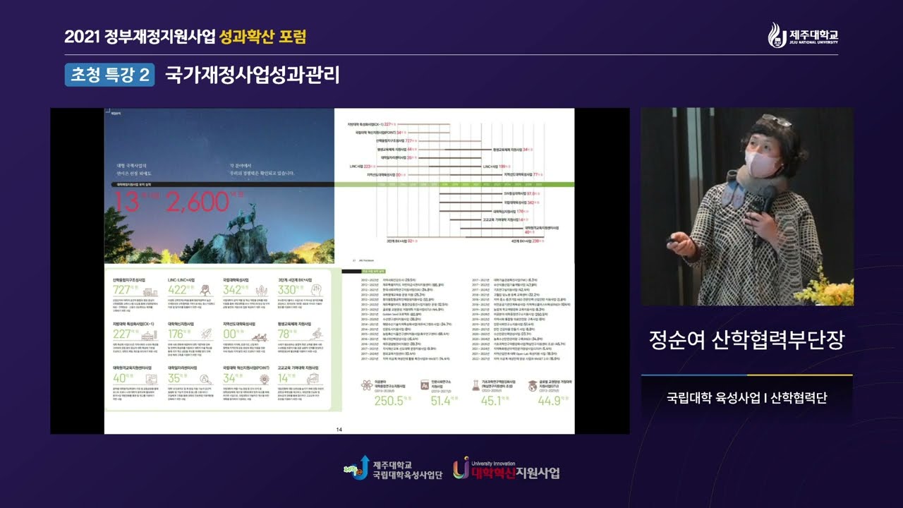 [육성] 초청특강 - 국가재정사업 성과관리