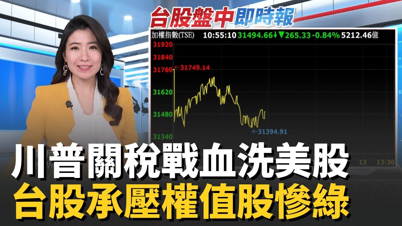 川普關稅迴力鏢美股崩 台股下跌逾300點回測5日線 阿蘇觀光直升機墜火山口 先遣隊冒霧上山搜索2台人｜台灣要聞20260121｜三立iNEWS