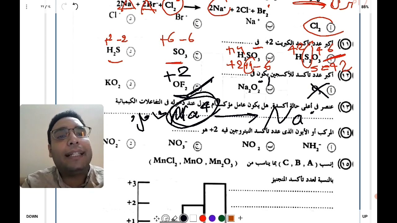 واجب اعداد التأكسد