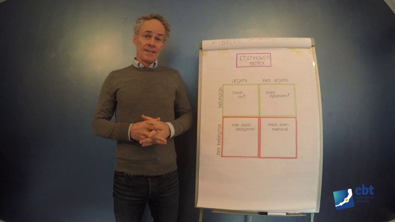 Workshop Prioriteiten stellen