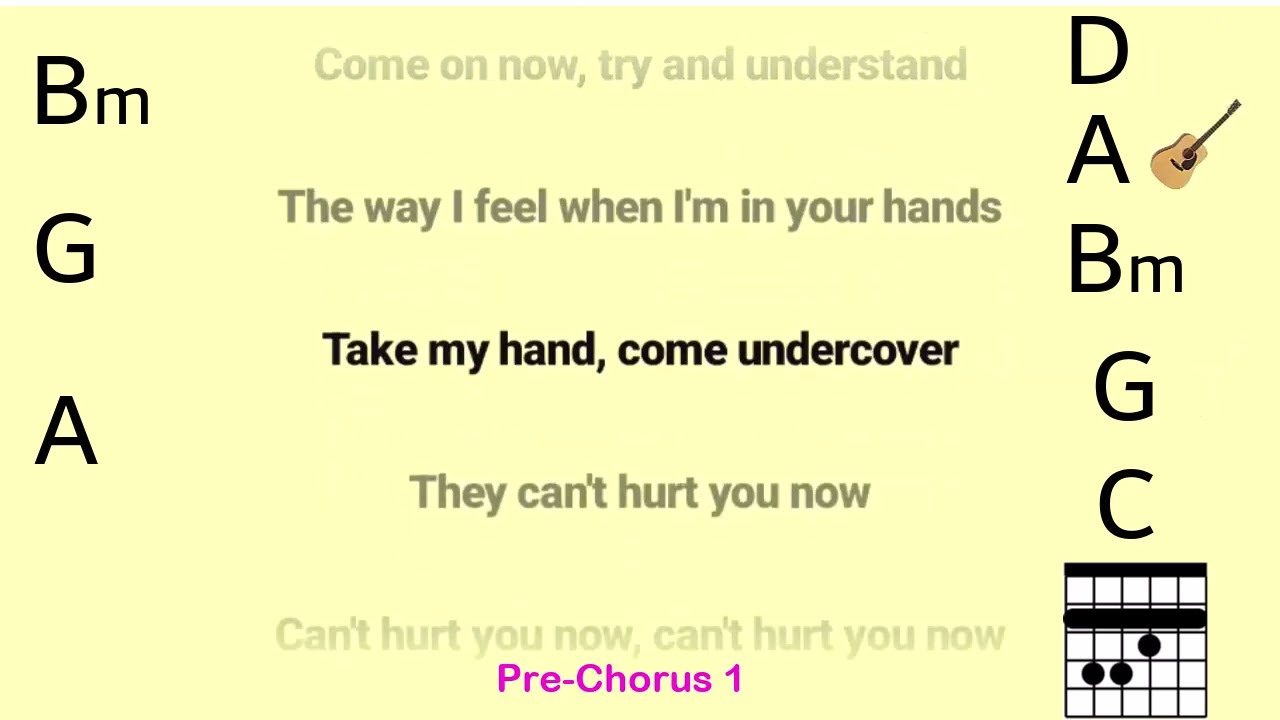 Because The Night - Patti Smith [muet]