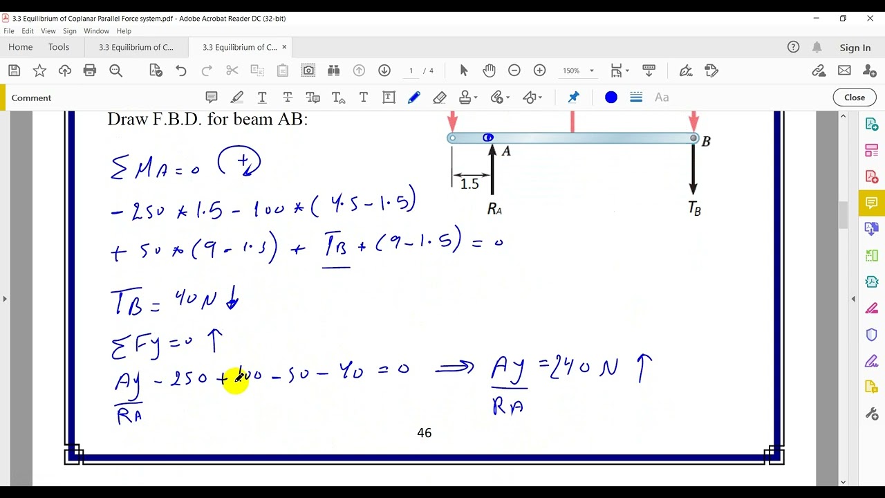 3.3 Equilibrium of Coplanar Parallel Force system