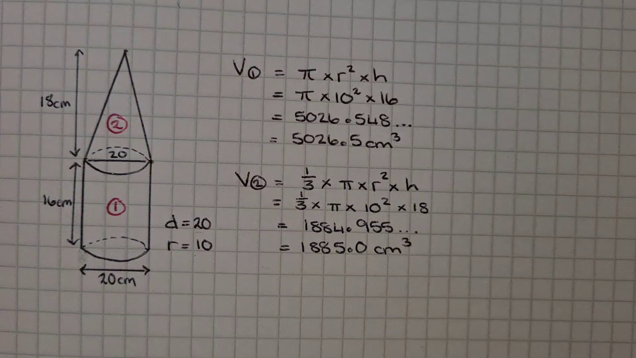 National 5 Applications - Volume | Composite shapes