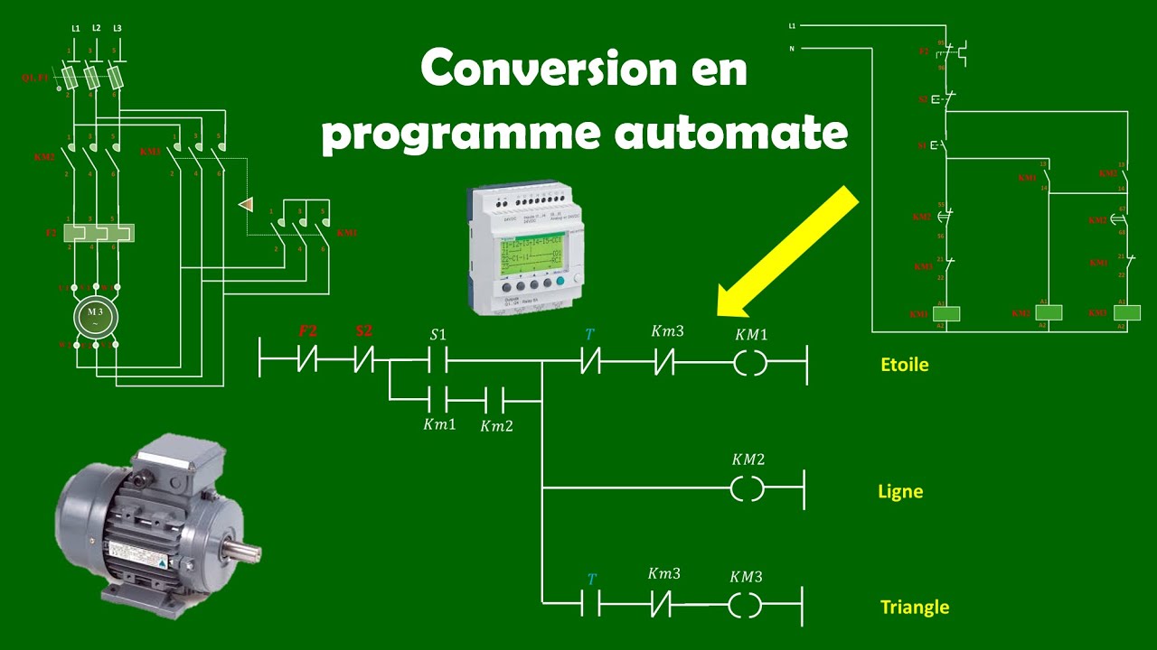CONVERSION DE SCHEMA ETOILE TRIANGLE EN PROGRAMME AUTOMATE