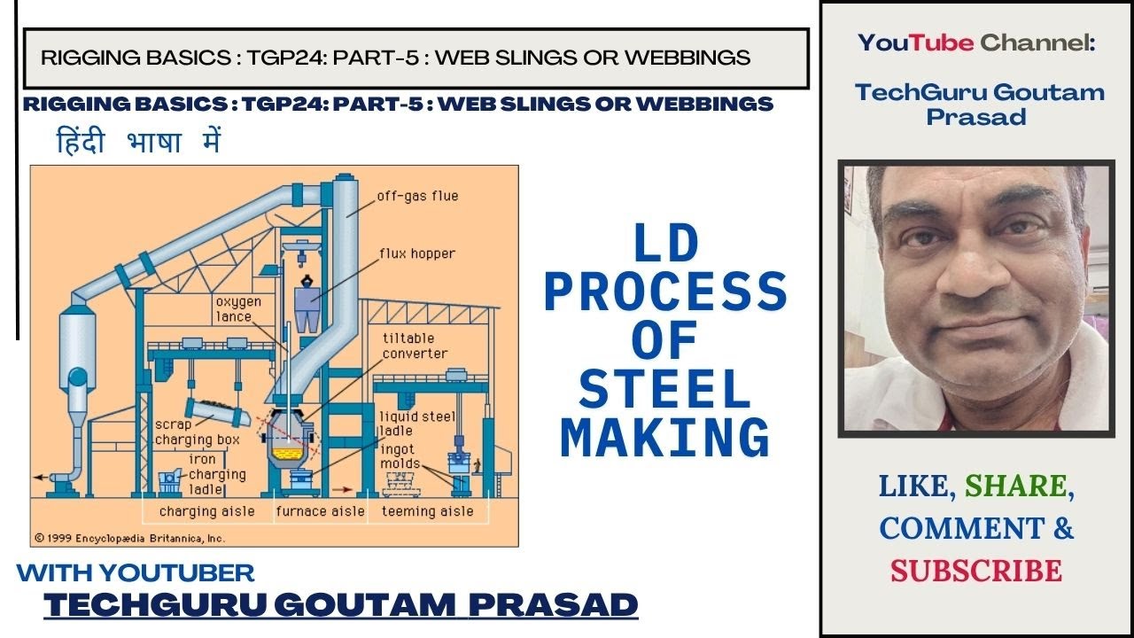 LD PROCESS OF STEEL MAKING #steelmaking #steel