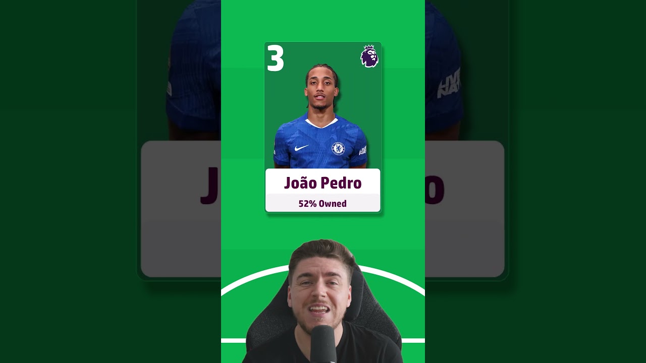 Top 5 Most Picked FPL Players | #fantasypremierleague