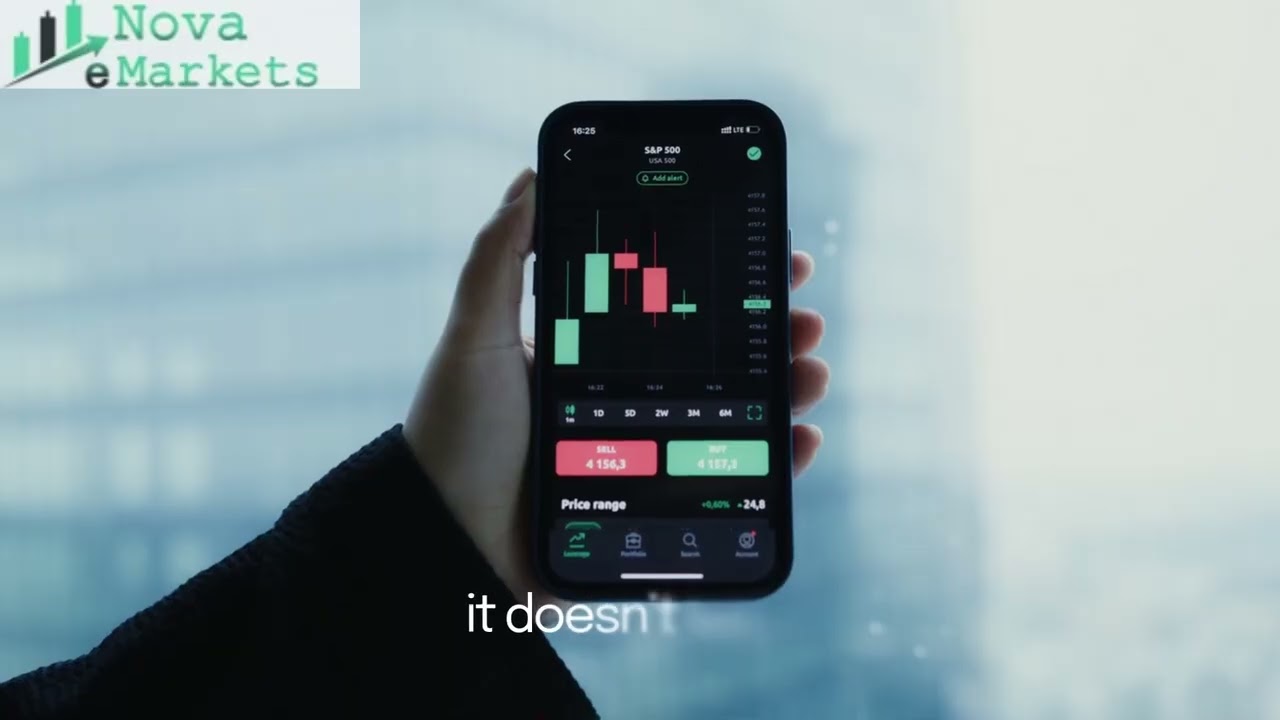 NOVA-EMARKETS.COM Review 2026: Funding Programs & Margin Trading Breakdown 💰