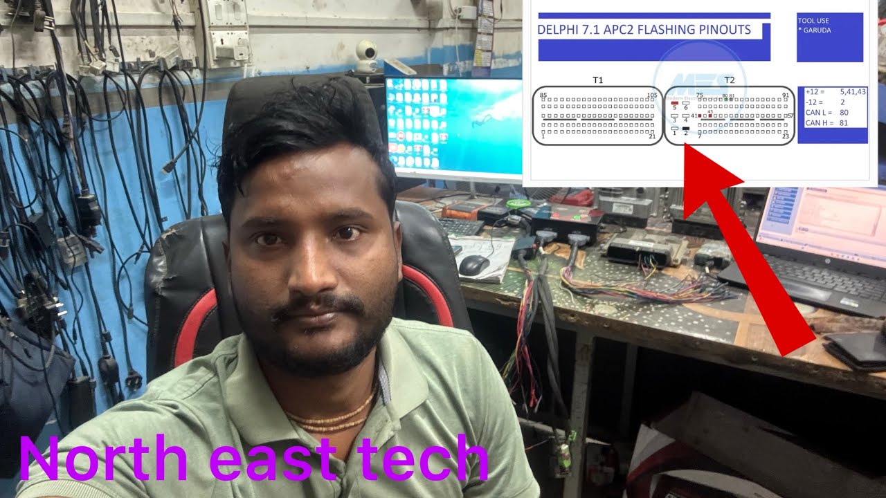 Tata Bs6 On table, ECM scanning 610 /710/407 with can box#wiring diagram