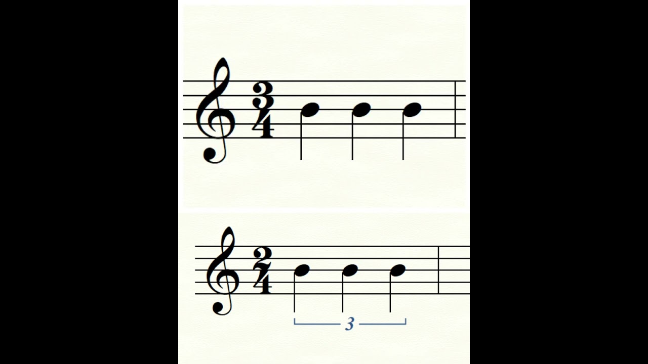 Quarter Note Triplets 101