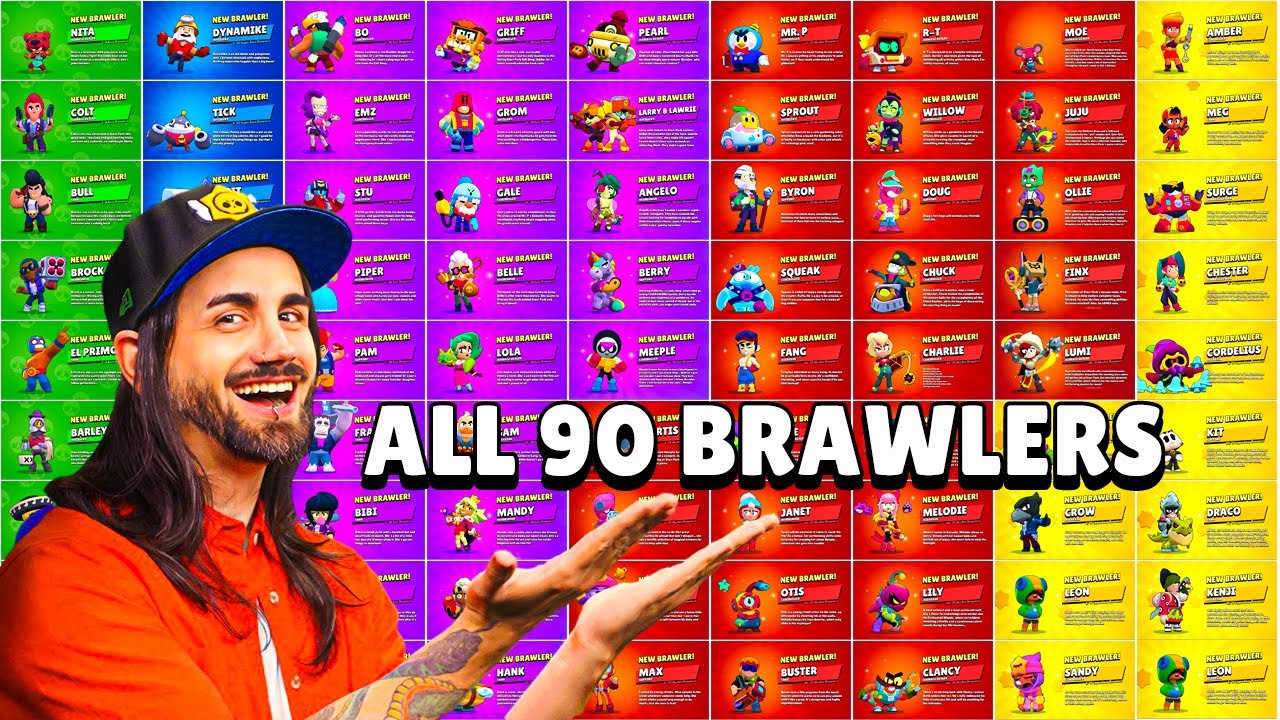 All 90 Brawlers Unlock Animation 4K Lumi and Finx | Brawlstars&trade;