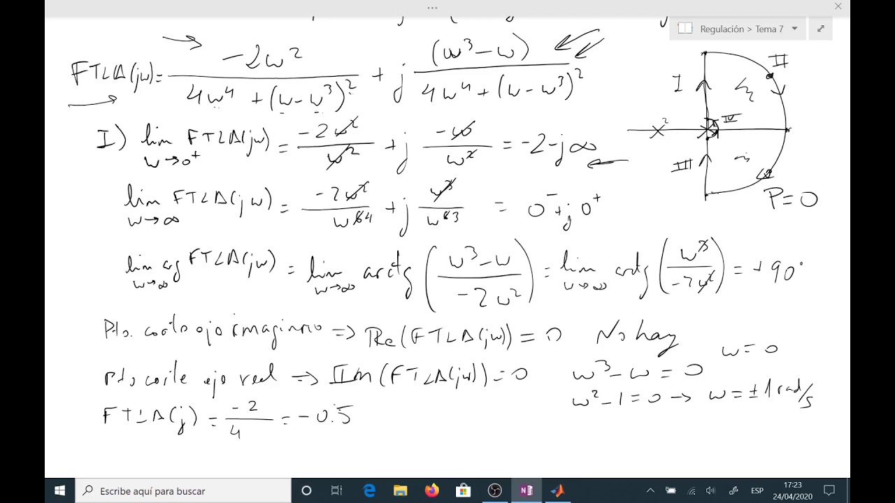 Tema 7 Ejemplo diagrama de Nyquist 2