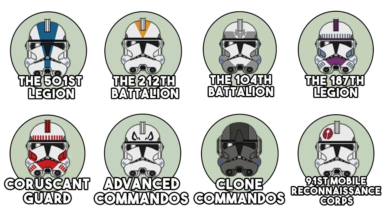 Every Clone Trooper Legion EXPLAINED in Detail