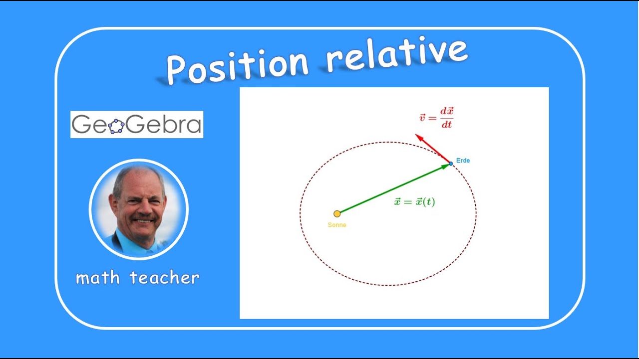 GeoGebra 010 Position relative