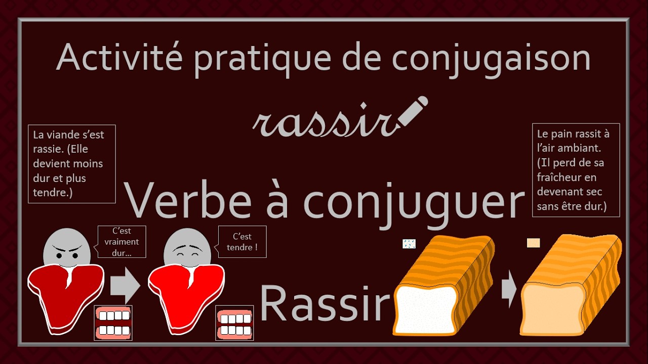 Conjugaison des verbes - Verbe Rassir