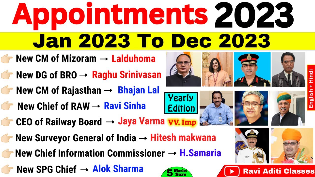 Appointments 2023 Current Affairs | Jan To Dec 2023 New Appointment | Who is appointed as new