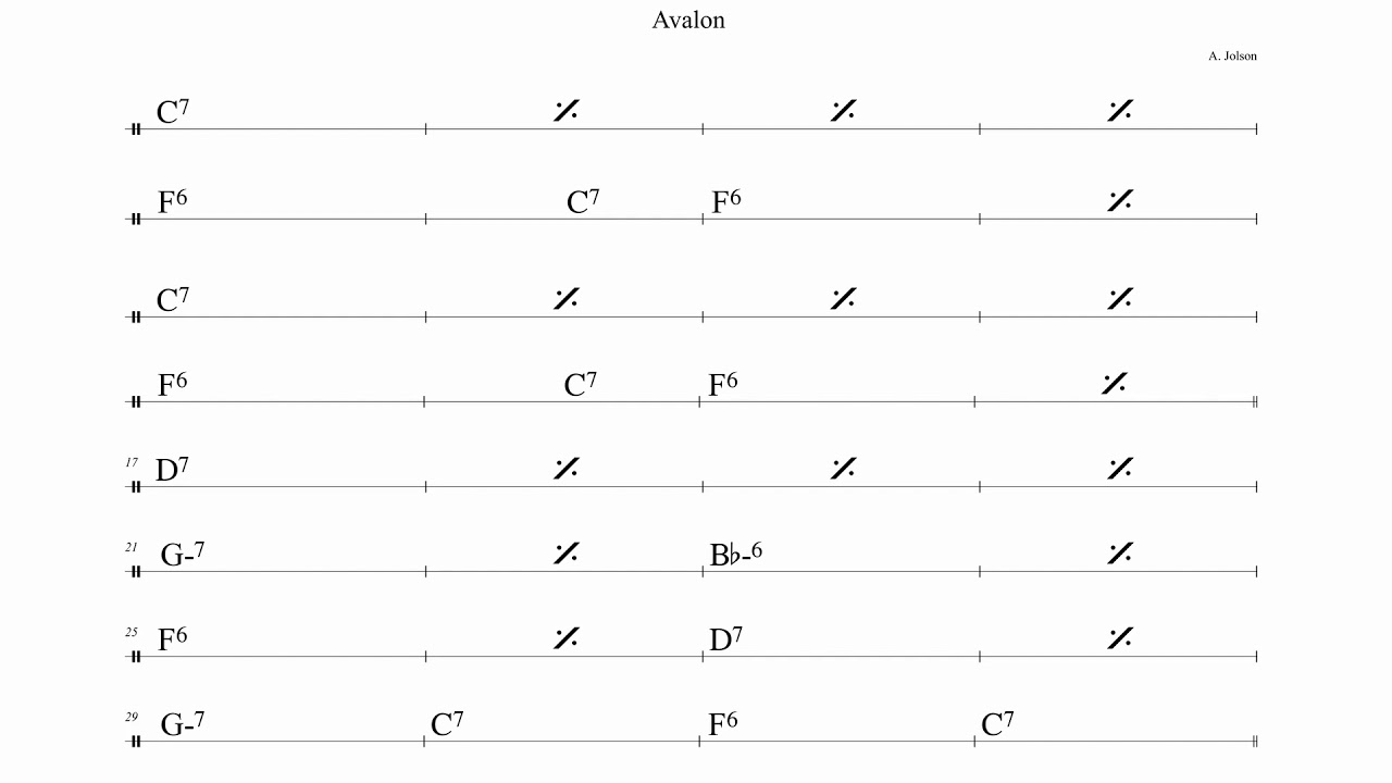 Avalon (F) - (Gypsy Jazz) Backing Track