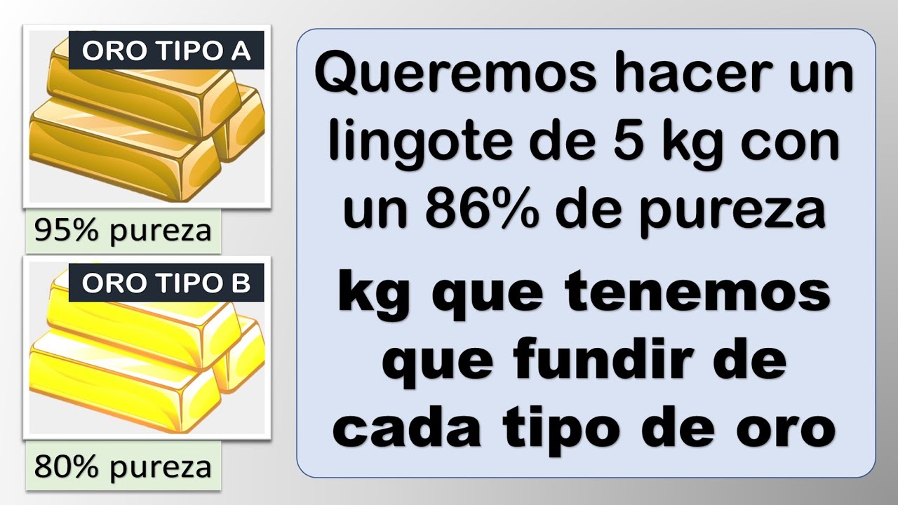PROBLEMAS DE MEZCLAS Y ALEACIONES. Los lingotes de oro. Razonamiento matemático