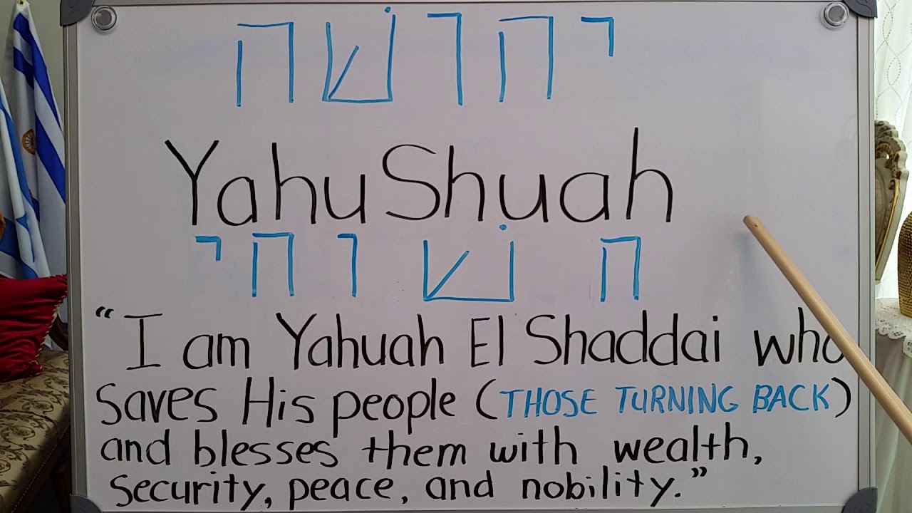 The True Interpretation of the Name of YahuShuah