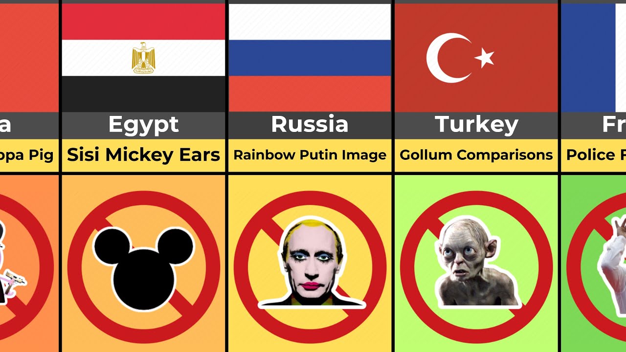 Banned Memes Around the World (By Country)
