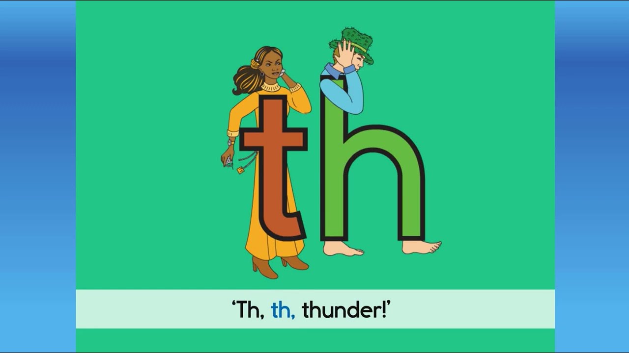 Letterland: Digraph - TH