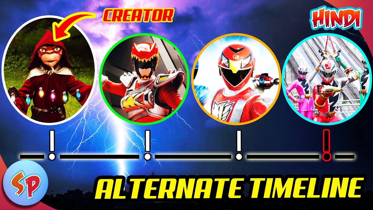 The Complete Alternate Timeline of Dino Charge and RPM | Explained in Hindi