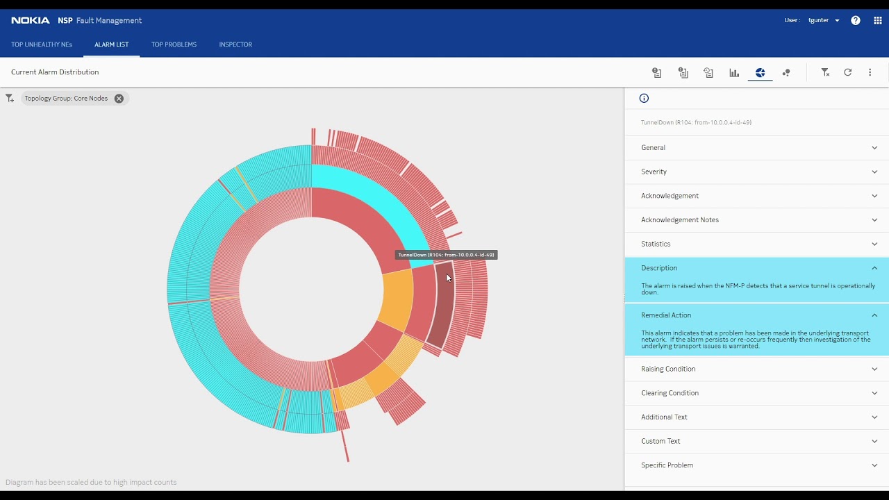 Network operations: Fault management for faster problem resolution