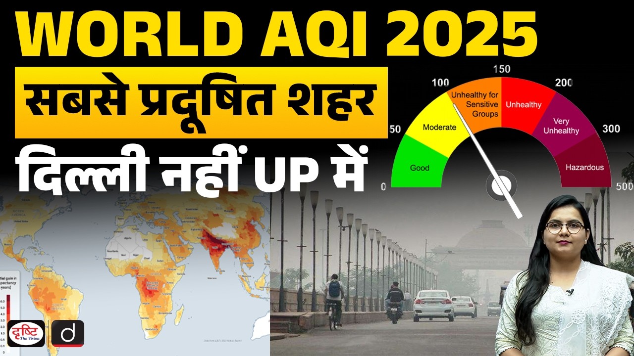 World AQI 2025: Most Polluted City Isn't Delhi, It's in UP! | Current Affairs | Drishti IAS