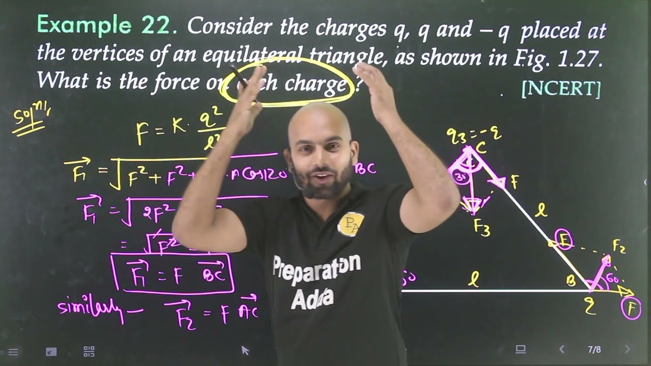 Ex-22 Electric charges and field : Consider  the charges q,q and -q placed at the vertices of an eq