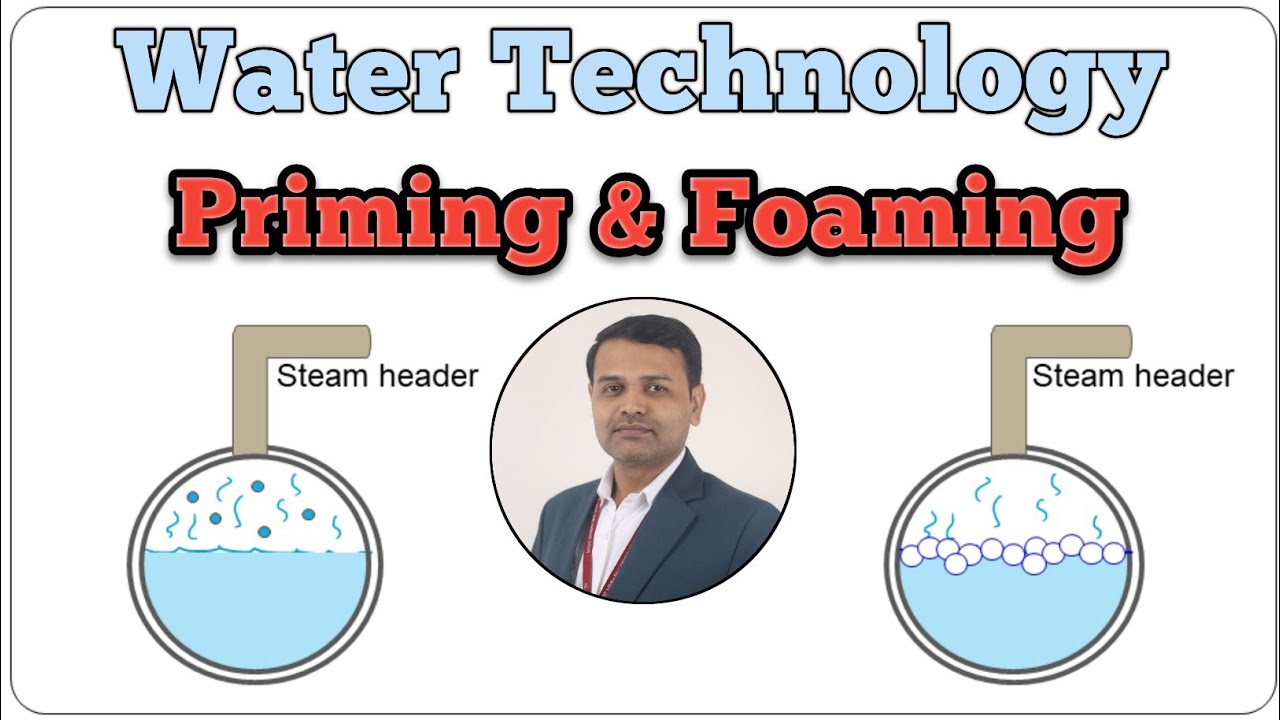 Priming and foaming in Boiler I Ill effects of hard water on Boiler I water Technology