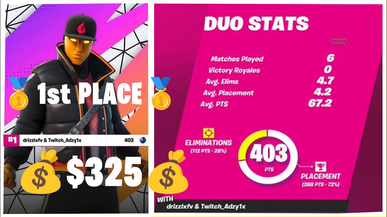 1ST PLACE CONSOLE DUO CASH CUP FINALS 🏆 ($650)