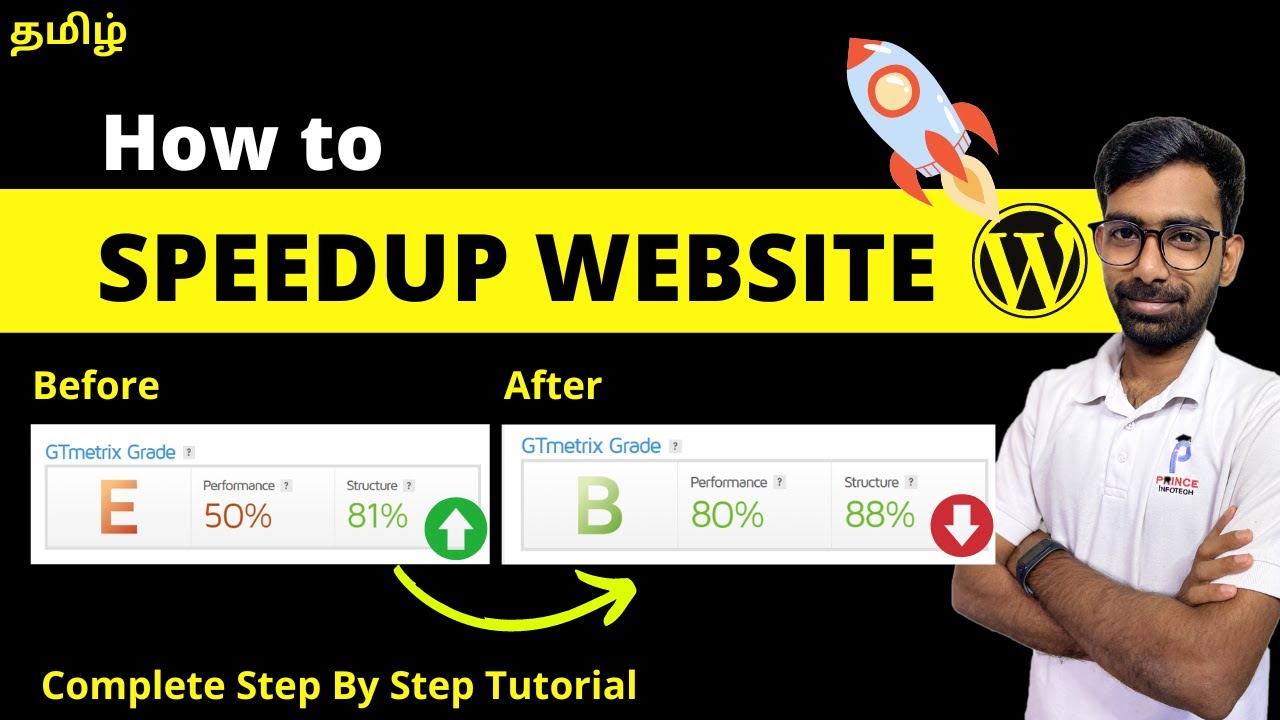 How to Speed Up Wordpress Website | Website Optimization - Tamil