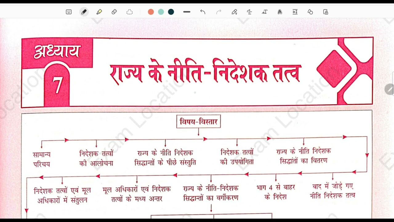 Indian polity class | mahesh kumar barnwal | chapter - 7 | barnwal polity online classes | #polity