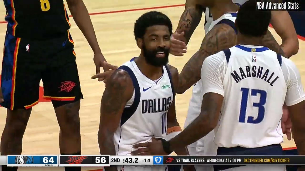 Kyrie Irving 23 pts 1 reb 6 ast vs Oklahoma City Thunder | 2024-11-17