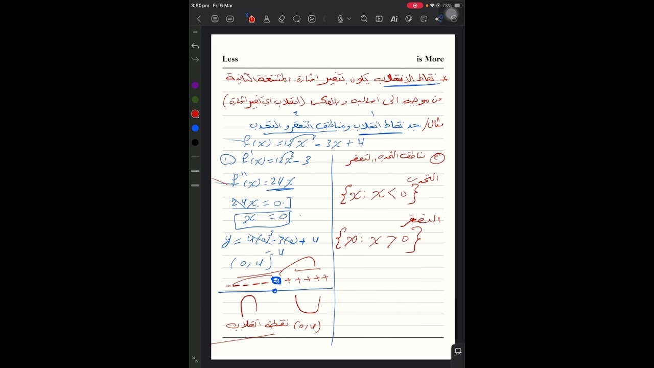الفصل الثالث م ٥ / نقاط الانقلاب ومناطق التحدب والتقعر