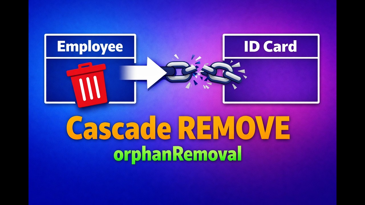 Cascade REMOVE & orphanRemoval in Spring Boot | One-to-One JPA Explained