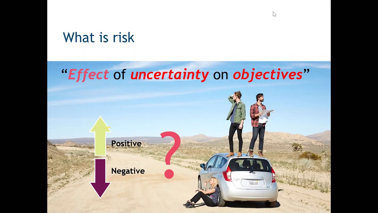 Risk Management System ISO 31000:2018