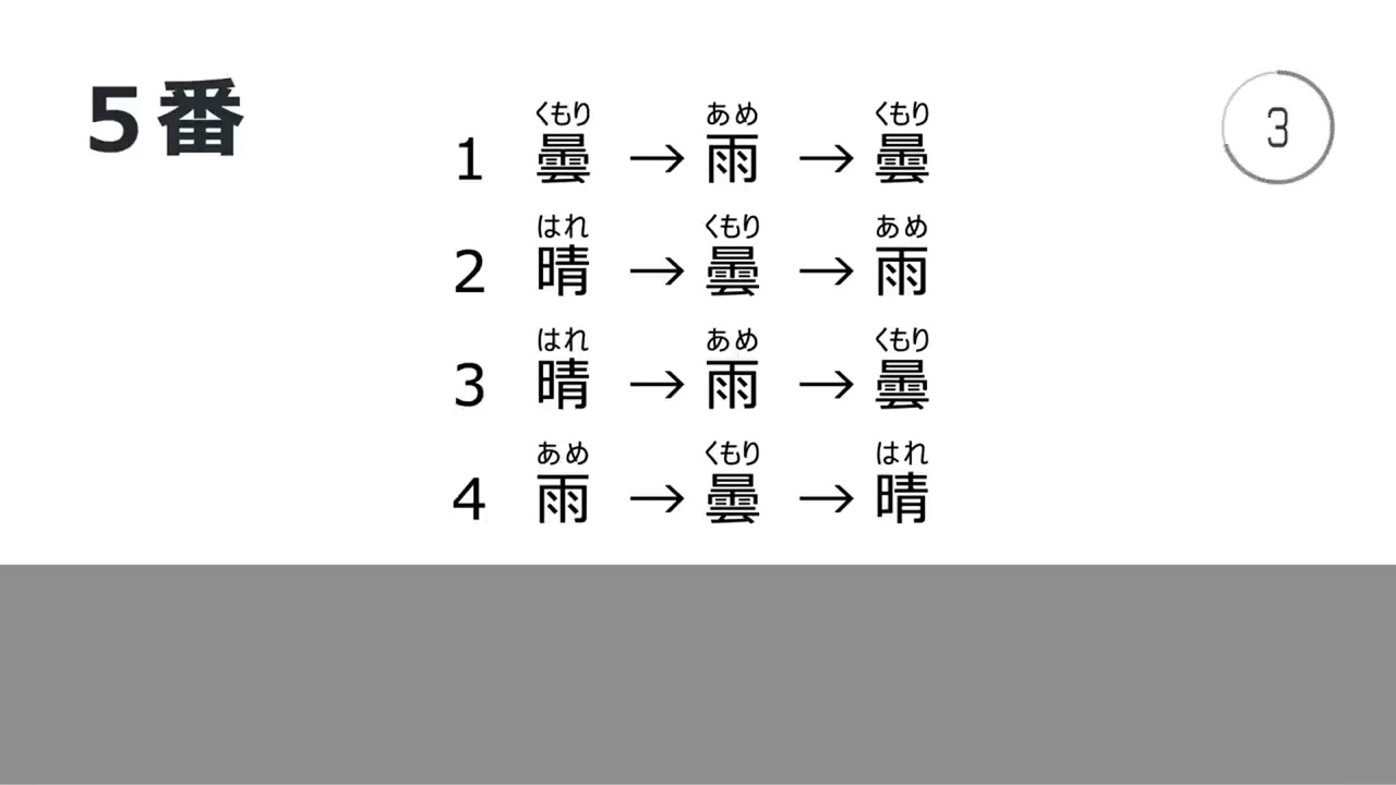LATIHAN PENDENGARAN JLPT N5 | PART 2
