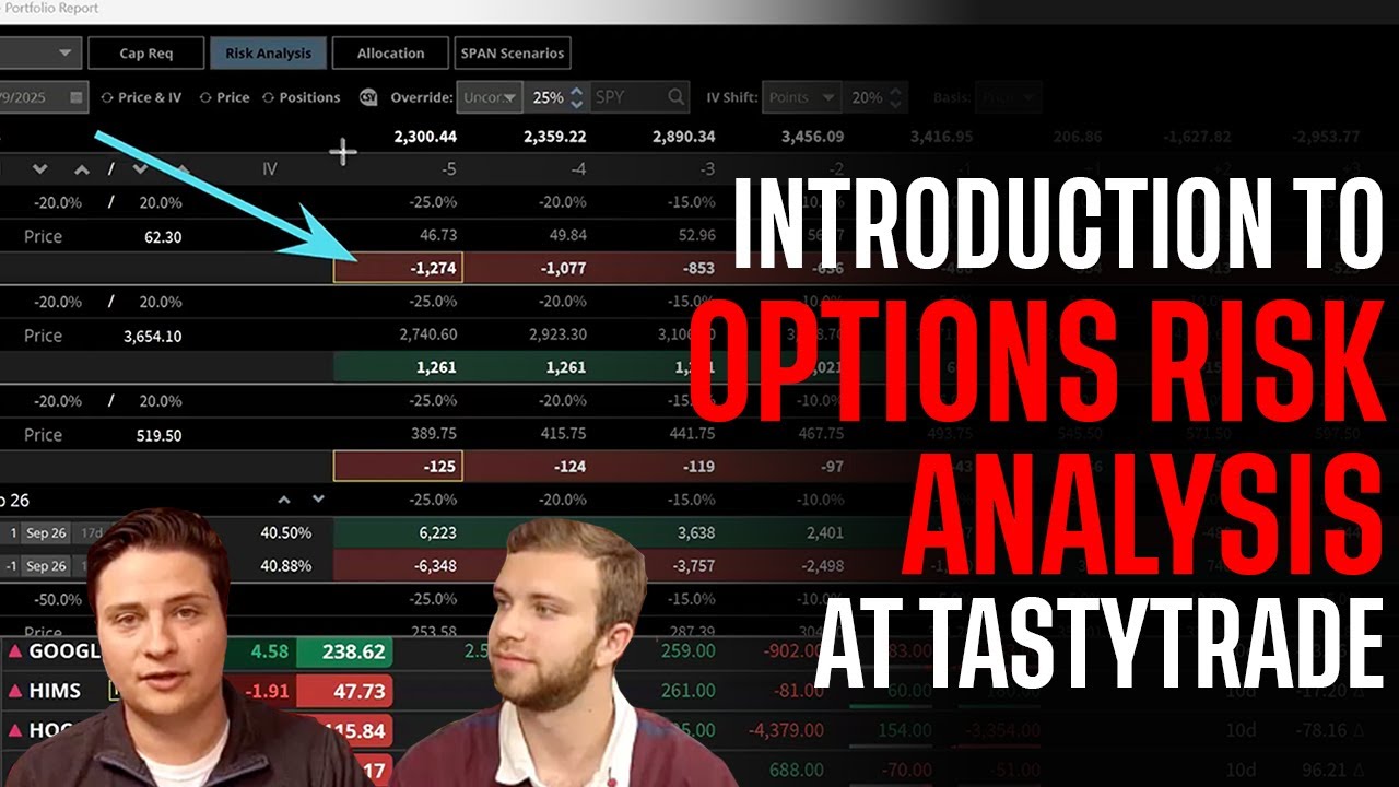 Introduction to tastytrade's Risk Analysis Tools Webinar