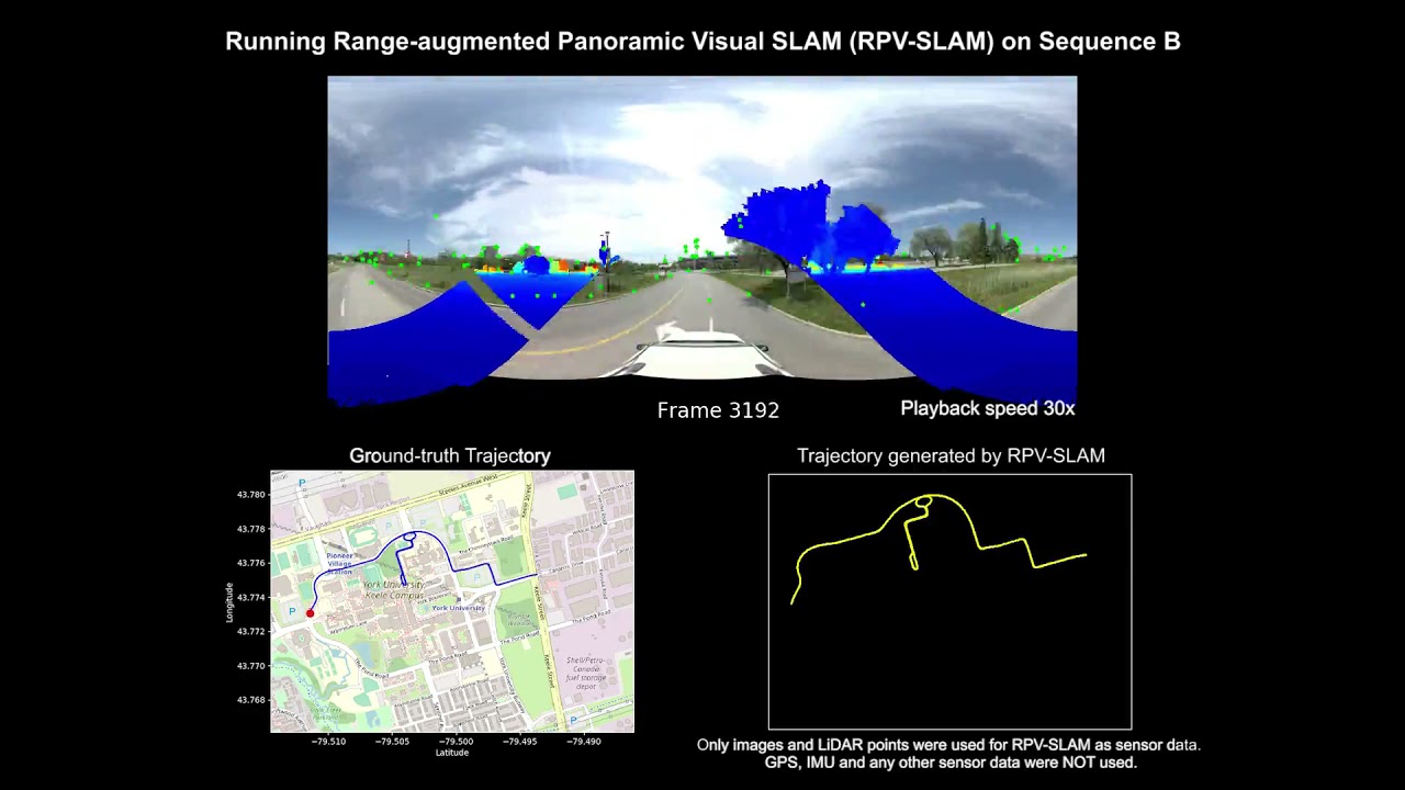 RPV-SLAM (Range Augmented Panoramic Visual SLAM) ICAR2021
