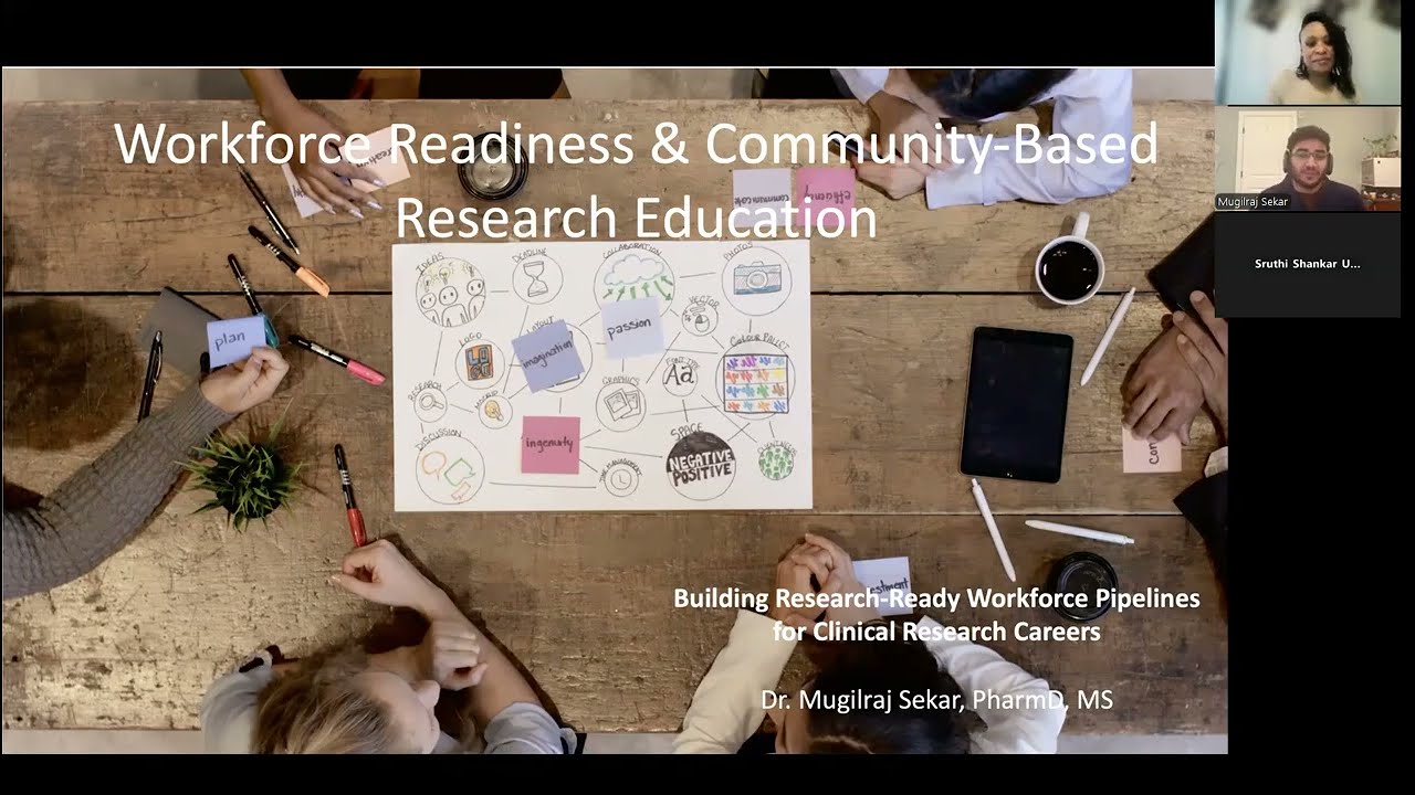 Workforce Readiness & Community-Based Research Education