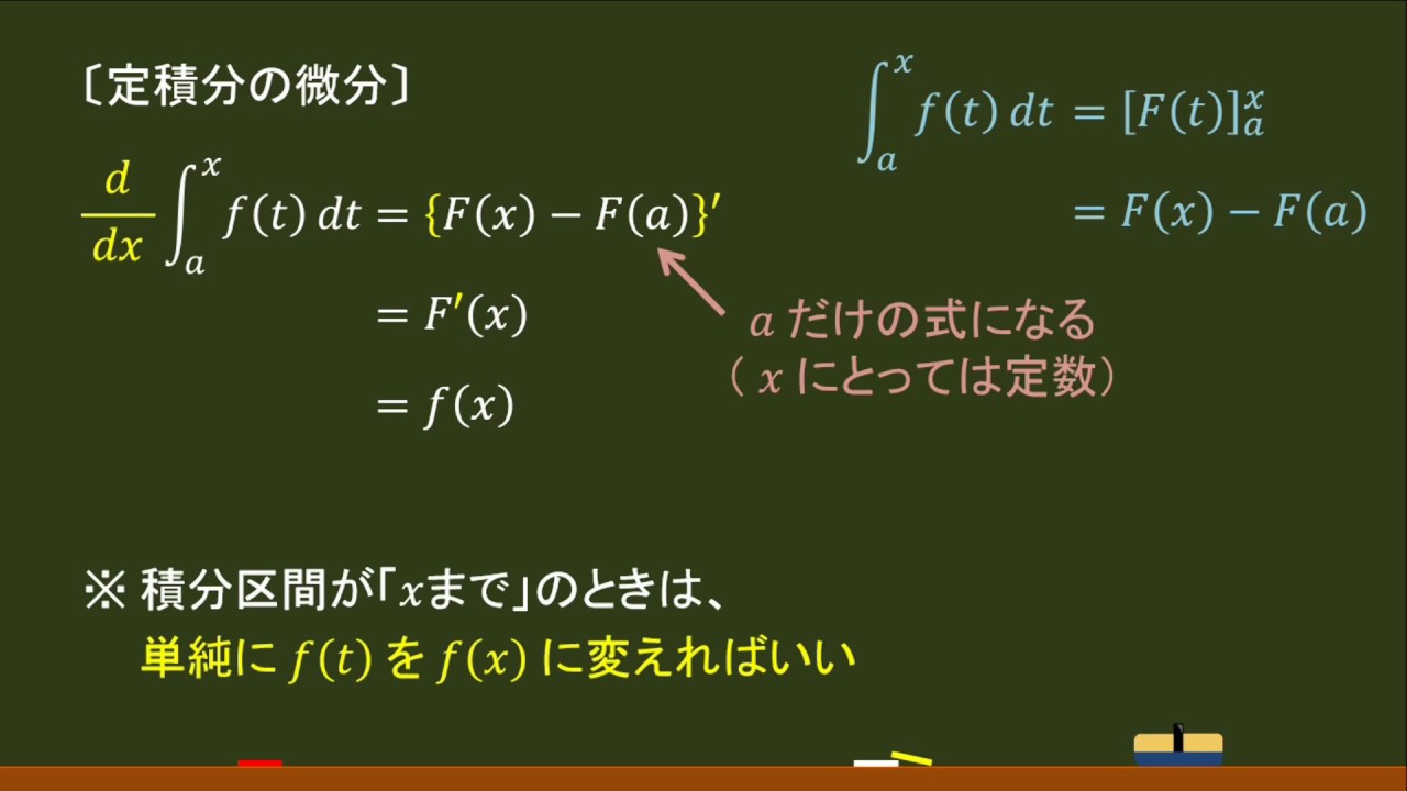 〔数Ⅱ・積分法〕定積分の微分 －オンライン無料塾「ターンナップ」－