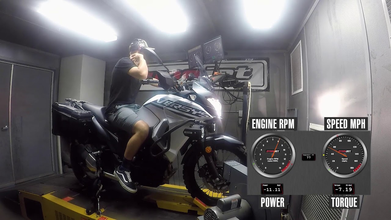 2020 Kawasaki Versys-X 300 Dyno