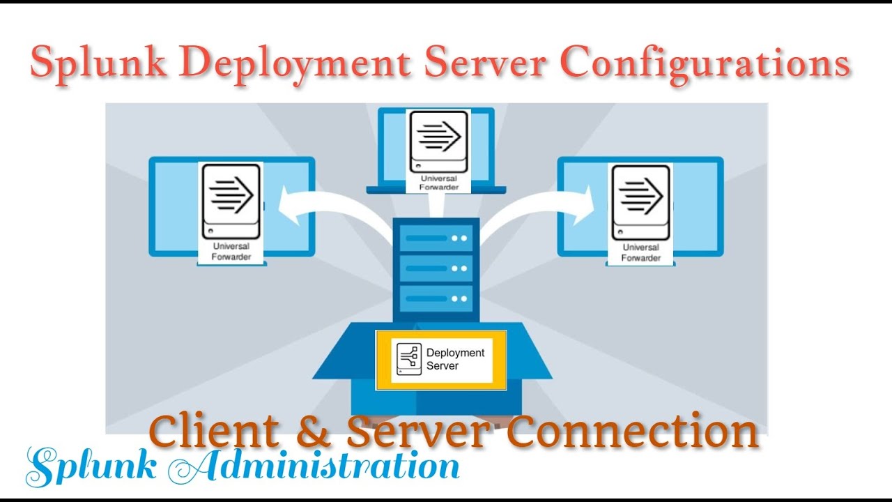Splunk Cluster| Install Splunk Universal Forwarder with .rpm file| Client & Server Connection