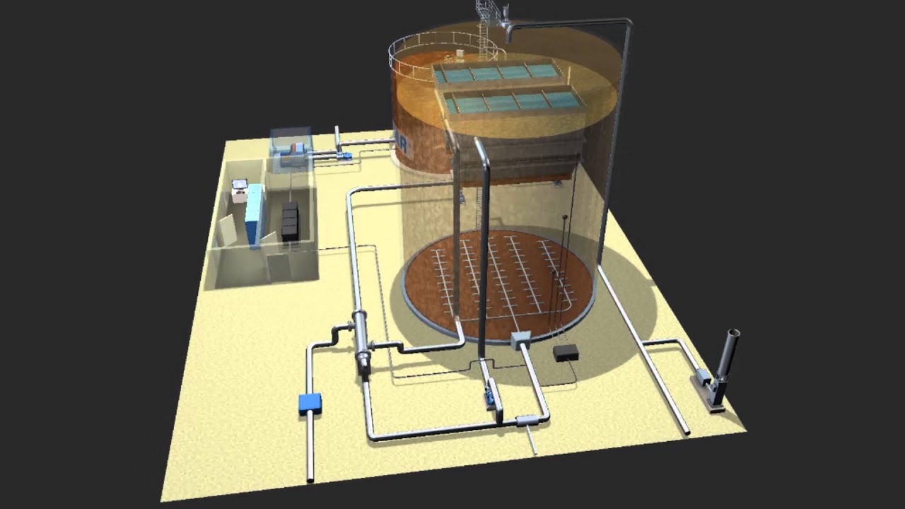 EnviroChemie: biological wastewater treatment systems Biomar&reg;