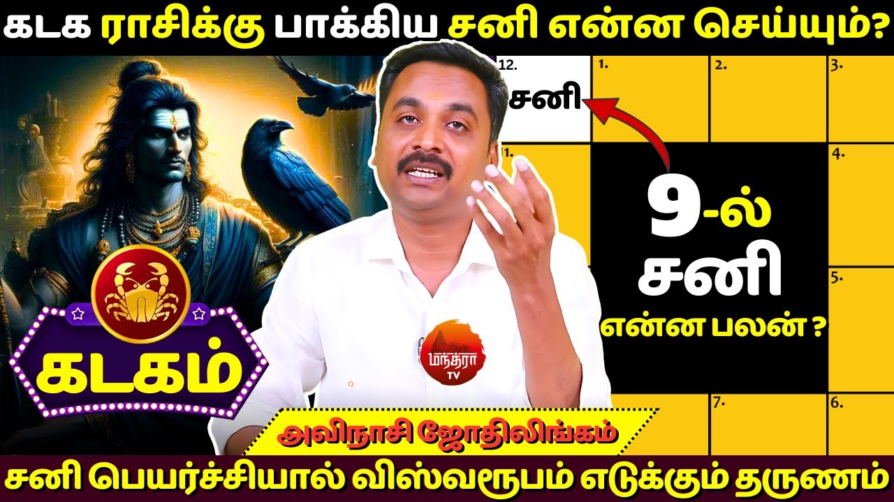 கடக ராசிக்கு பாக்கிய சனி என்ன செய்யும்? | Avinasi Jothilingam |  Kadagam | Sani Peyarchi | Rasipalan