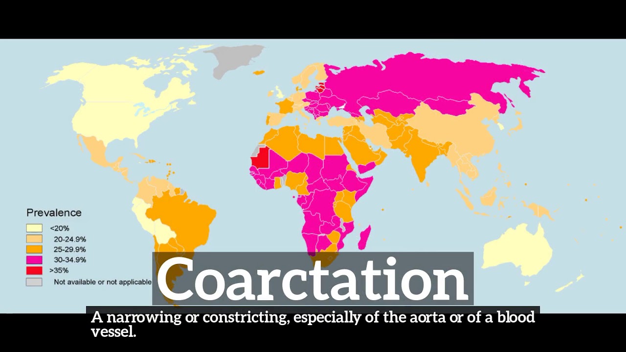How to Say Coarctation in English? | How Does Coarctation Look? | What is Coarctation?